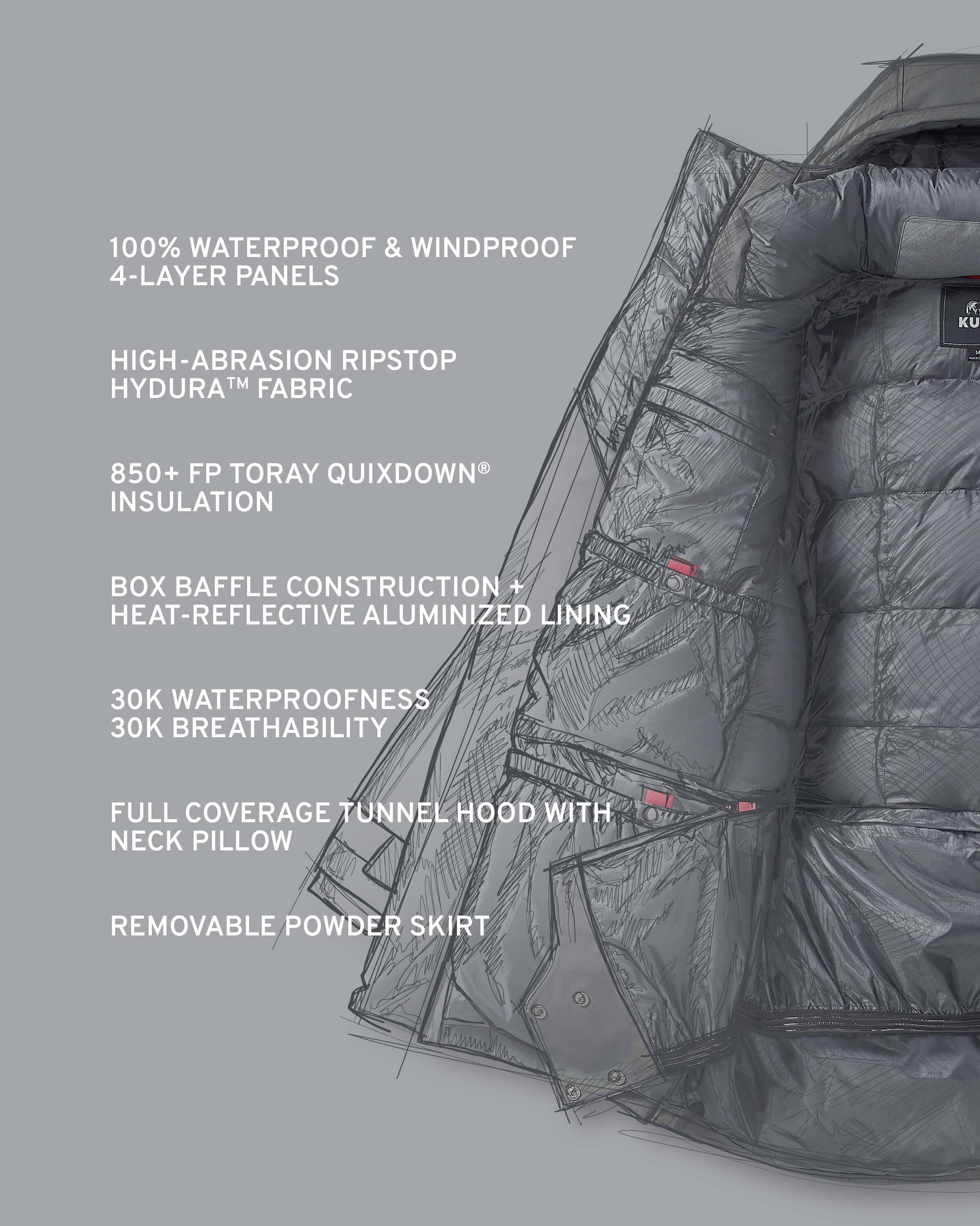 Alternative view of Super Down Arktuk Parka | Verde